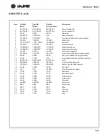 Preview for 122 page of U-Line WINE CAPTAIN 2115R Service Manual