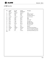 Preview for 132 page of U-Line WINE CAPTAIN 2115R Service Manual