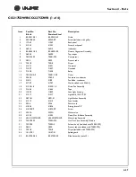 Preview for 136 page of U-Line WINE CAPTAIN 2115R Service Manual