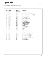 Preview for 140 page of U-Line WINE CAPTAIN 2115R Service Manual