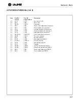 Preview for 146 page of U-Line WINE CAPTAIN 2115R Service Manual