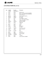 Preview for 148 page of U-Line WINE CAPTAIN 2115R Service Manual