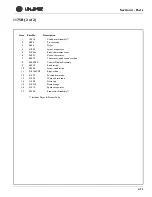 Preview for 152 page of U-Line WINE CAPTAIN 2115R Service Manual