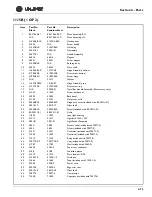 Preview for 154 page of U-Line WINE CAPTAIN 2115R Service Manual