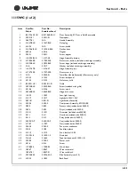 Preview for 162 page of U-Line WINE CAPTAIN 2115R Service Manual