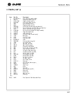 Preview for 166 page of U-Line WINE CAPTAIN 2115R Service Manual