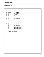 Preview for 168 page of U-Line WINE CAPTAIN 2115R Service Manual