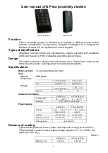 Preview for 1 page of U-Prox KeyPad User Manual