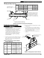 Preview for 27 page of U.S. Boiler Company ALTA-120 Installation, Operating And Service Instructions