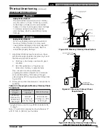 Preview for 33 page of U.S. Boiler Company ALTA-120 Installation, Operating And Service Instructions