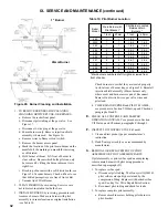 Preview for 32 page of U.S. Boiler Company B series 2 Installation, Operating And Service Instructions