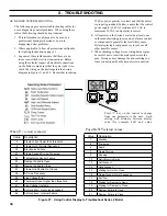 Preview for 34 page of U.S. Boiler Company B series 2 Installation, Operating And Service Instructions