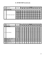 Preview for 41 page of U.S. Boiler Company B series 2 Installation, Operating And Service Instructions