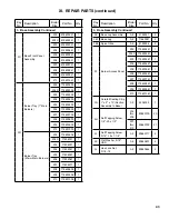 Preview for 43 page of U.S. Boiler Company B series 2 Installation, Operating And Service Instructions