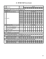 Preview for 45 page of U.S. Boiler Company B series 2 Installation, Operating And Service Instructions