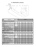 Preview for 48 page of U.S. Boiler Company B series 2 Installation, Operating And Service Instructions