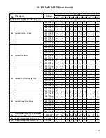 Preview for 51 page of U.S. Boiler Company B series 2 Installation, Operating And Service Instructions