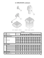 Preview for 55 page of U.S. Boiler Company B series 2 Installation, Operating And Service Instructions