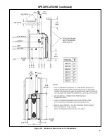 Preview for 7 page of U.S. Boiler Company ESC Installation, Operating And Service Instructions