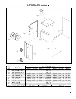 Preview for 35 page of U.S. Boiler Company ESC Installation, Operating And Service Instructions