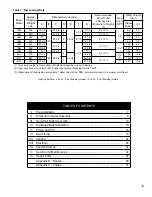 Preview for 5 page of U.S. Boiler Company INDEPENDENCE Installation, Operating And Service Instructions