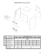 Предварительный просмотр 29 страницы U.S. Boiler Company SERIES 3 Installation, Operating And Service Instructions