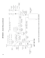 Preview for 44 page of U.S. Boiler Company SERIES 3 Installation, Operating And Service Instructions