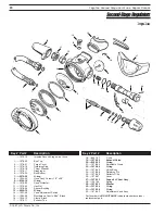 Preview for 22 page of U.S. Divers Impulse Service & Repair Manual