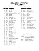 Preview for 8 page of U.S. Products SOLUS-500 Information & Operating Instructions