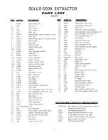 Preview for 19 page of U.S. Products SOLUS-500 Information & Operating Instructions