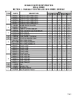 Предварительный просмотр 5 страницы U.S. Range "REGAL" SERIES Parts List