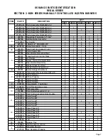 Предварительный просмотр 7 страницы U.S. Range "REGAL" SERIES Parts List