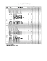 Предварительный просмотр 9 страницы U.S. Range "REGAL" SERIES Parts List