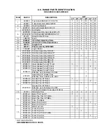 Предварительный просмотр 15 страницы U.S. Range "REGAL" SERIES Parts List