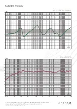 Preview for 24 page of uandksound M6 Series Owner'S Manual