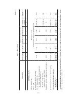 Preview for 16 page of UAZ UAZ-374195 Operation Manual