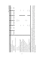 Preview for 17 page of UAZ UAZ-374195 Operation Manual