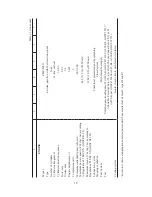 Preview for 18 page of UAZ UAZ-374195 Operation Manual