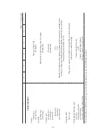 Preview for 19 page of UAZ UAZ-374195 Operation Manual