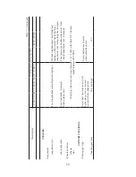 Preview for 20 page of UAZ UAZ-374195 Operation Manual