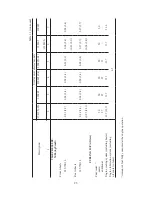 Preview for 23 page of UAZ UAZ-374195 Operation Manual