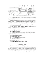 Preview for 32 page of UAZ UAZ-374195 Operation Manual