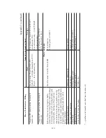 Preview for 115 page of UAZ UAZ-374195 Operation Manual