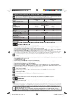 Предварительный просмотр 15 страницы ubbink MiniBright 1x8 LED Operating	 Instruction