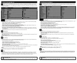 Preview for 10 page of ubbink MystMaker III Outdoor Operating Instructions Manual