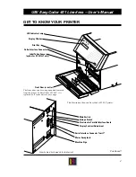 Предварительный просмотр 4 страницы UBI EasyCoder 401 Linerless User Manual