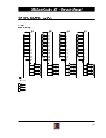 Preview for 127 page of UBI EasyCoder 501 SA Service Manual