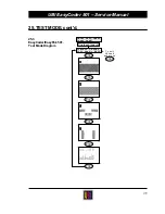 Preview for 179 page of UBI EasyCoder 501 SA Service Manual