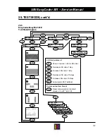 Preview for 182 page of UBI EasyCoder 501 SA Service Manual