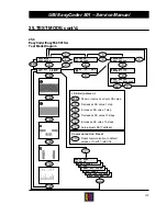 Preview for 183 page of UBI EasyCoder 501 SA Service Manual